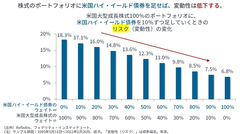 今年の課題、長期の課題、そして、次にできること | マーケットを語ら 