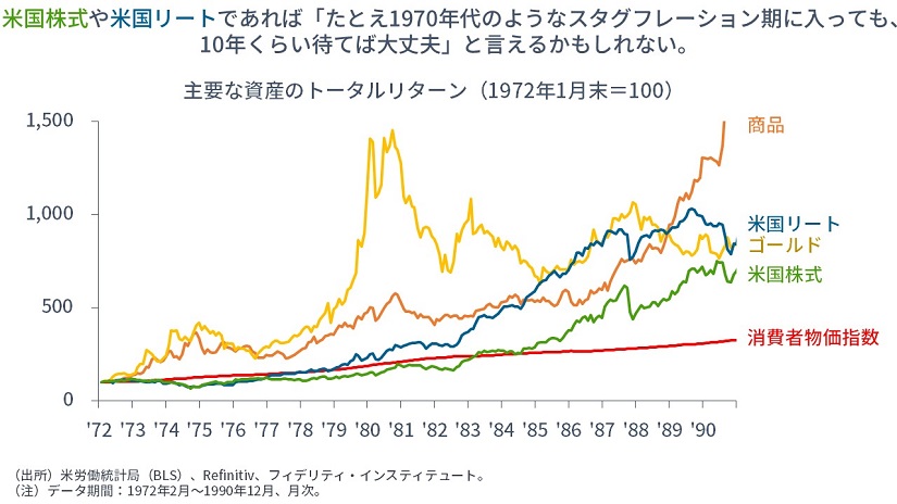 リード 人気 株価