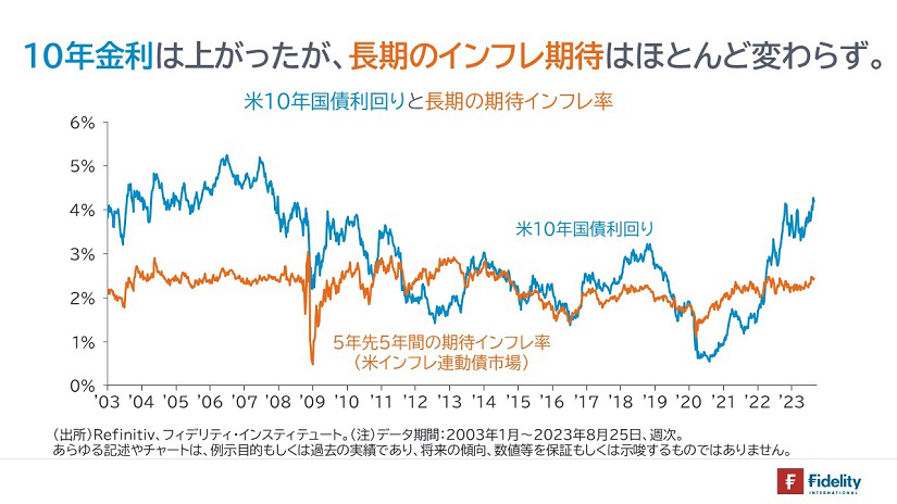 財政破綻後―危機のシナリオ分析ほか-