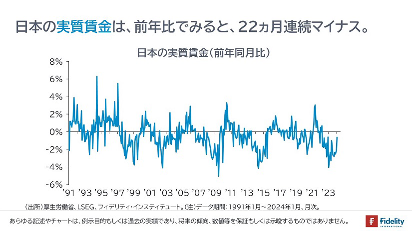 今回は違う」のつかいかた②：債務のワナとインフレ期待：フロー（実体